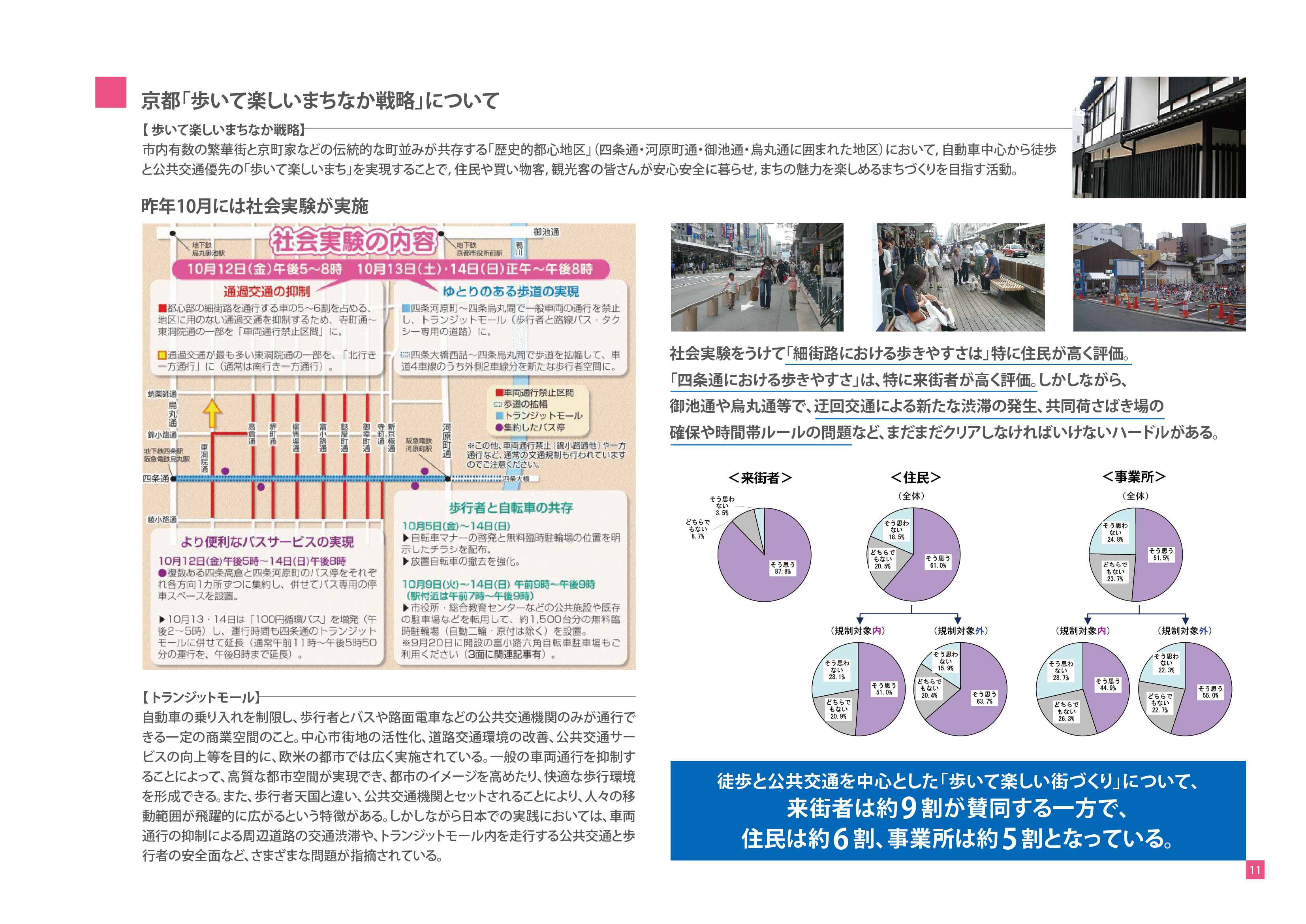 土地有効活用プロジェクト-駐車場経営のご提案-京都「歩いて楽しいまちなか戦略」について